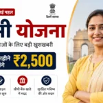 Laxmi Yojana Delhi Yojana 2026: महिलाओं को ₹2,500 हर महीने, जानें पात्रता, आवेदन प्रक्रिया और जरूरी दस्तावेज